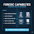 provide reverse engineering, binary analysis, and digital forensic