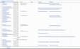scrap UK b2b business database