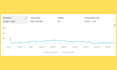 build a profitable shopify dropshipping store in uae and ksa