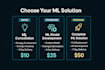 provide expert machine learning consultation and solutions