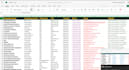 do high quality b2b lead generation verified email and contact research