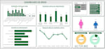 optimize your processes and excel sheets