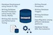 write optimized sql queries, views, triggers, schema