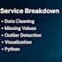 clean, prepare your datasets in python, fix missing values, duplicates, outliers