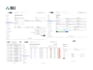 create responsive website development using HTML, CSS, javascript or react js