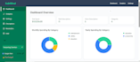 develop a responsive, and custom react js front end