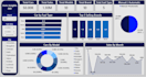 be your power bi expert , create power bi dashboard