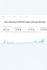 optimize your youtube videos for higher ranking