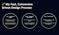 design conversion optimized ai and saas landing page