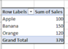 do expert excel solutions