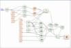 custom arcgis python scripts and qgis plugins for gis automation