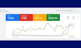 setup and manage your google ads adwords PPC campaigns, ads expert specialist