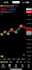 provide trading view scripts