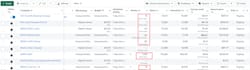 create high converting facebook and instagram ads campaign as meta ad expert