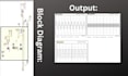 do basic and commercial labview programs