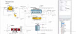 provide process simulation complete plant design calculation on hysys , superpro