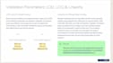 prepare academic ppts research papers and chemdraw