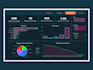 help you build power bi dashboards and data visualizations easy to understand