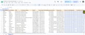 do targeted b2b lead generation and build verified email lists