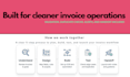 automate your invoice processing with ai ocr and data extraction