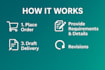 make llm chatbots, nlp, langchain, rag, agents, gpt, bert and ai assistants