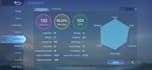 give you proffesional coaching for mlbb