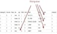 fill missing values in your dataset using ai