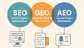 write your content for ai search GEO, aeo, SEO