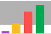 do professional SEO to boost google ranking and traffic