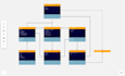 do uml diagram, rstudio charts, flowchart, erd or bpmn