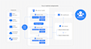 design wazuh siem decoders and detection rules