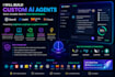 build ai agents and rag apps with langchain and langgraph