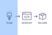 build ai, machine learning, web and mobile apps