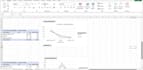perform data analysis and build a custom excel KPI dashboard and report
