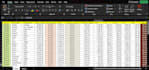 clean, format, and enhance your ms excel data professionally