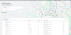increase local SEO and gmb ranking with otto ai search atlas