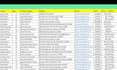 manually type data in excel from scanned PDF