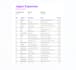plan an itinerary for your dream vacation