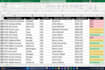 do fastest data entry and typing work in low price
