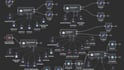create n8n automation slack integration make com automation airtable expert