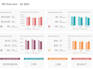 design excel spreadsheet template and dashboard