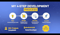 develop premium custom coded website ultra animated, fast , secure