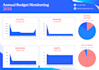 build interactive excel dashboard and automation