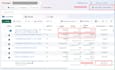 run high converting meta ads and build profitable sales funnels