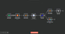 fix n8n bugs and streamline your workflow by automation