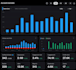 grow your twitter social media engagement by 20 plus reposts