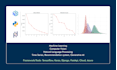 complete your llm and machine learning projects