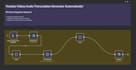 create n8n ai automation, scalable workflows, and ai powered agents