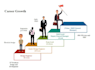 design professional timeline diagrams and project milestones