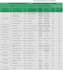 provide haccp,iso 22000 consultation and documentation
